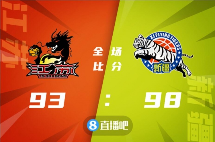 🏀摩尔特里31+12+6 黄荣奇25+7+11 新疆送江苏9连败
