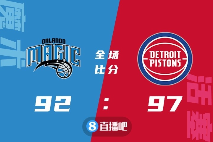 🏀迪亚洛17+6 哈里斯28+6 安东尼19+8+6 活塞送魔术8连败