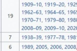 逆转绝杀尤文，国米时隔11年再次在意超杯捧杯
