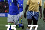 为巴西国家队打进75球！内马尔仅落后贝利2球