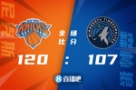 🏀兰德尔31+8 唐斯25+13+7 尼克斯3人20+轻取森林狼