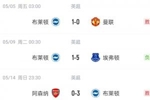 劫富济贫😅布莱顿1-0曼联、3-0阿森纳，1-5惨败保级的埃弗顿