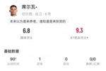 蒂亚戈-席尔瓦全场数据：1粒进球，2次拦截，传球成功率92%