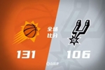 🏀布克32+7+9 杜兰特25分 文班13+5 太阳迎3连胜&送马刺3连败