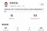 拉菲尼亚全场数据：3球1助，6次射门5次射正，获评10分